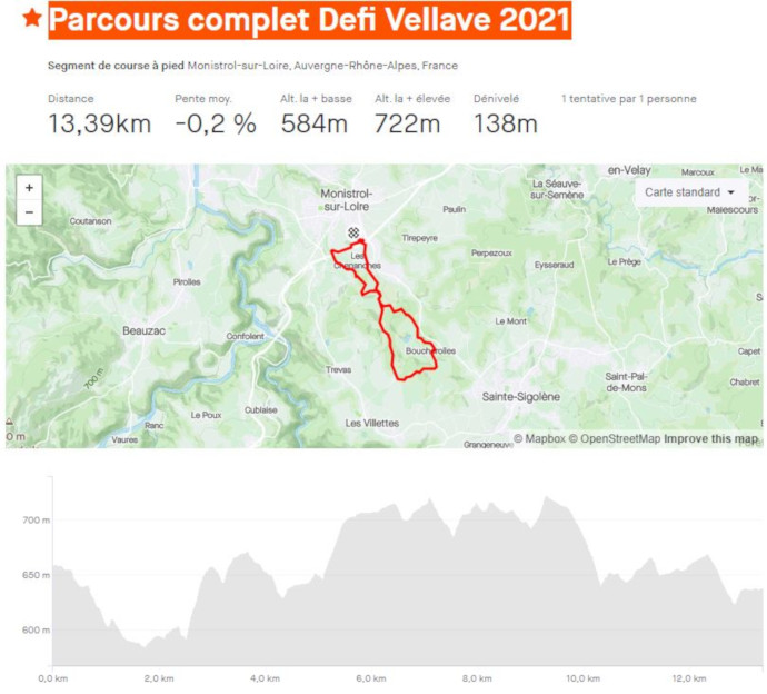 Segment 3 - parcours complet